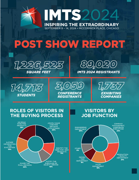 Post Show Report Page 1